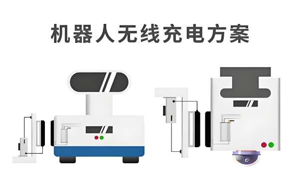 服務(wù)機(jī)器人無線充電