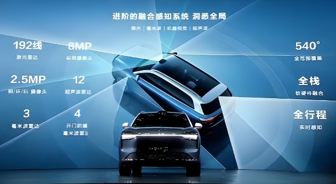 華為192陣元汽車